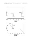 ROMIDEPSIN SOLID FORMS AND USES THEREOF diagram and image