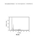 ROMIDEPSIN SOLID FORMS AND USES THEREOF diagram and image