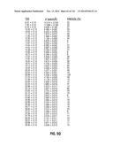 ROMIDEPSIN SOLID FORMS AND USES THEREOF diagram and image