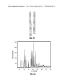 ROMIDEPSIN SOLID FORMS AND USES THEREOF diagram and image