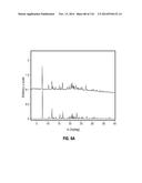 ROMIDEPSIN SOLID FORMS AND USES THEREOF diagram and image