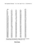 ROMIDEPSIN SOLID FORMS AND USES THEREOF diagram and image