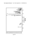 ROMIDEPSIN SOLID FORMS AND USES THEREOF diagram and image