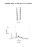 ROMIDEPSIN SOLID FORMS AND USES THEREOF diagram and image