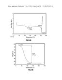 ROMIDEPSIN SOLID FORMS AND USES THEREOF diagram and image