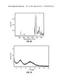 ROMIDEPSIN SOLID FORMS AND USES THEREOF diagram and image