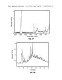 ROMIDEPSIN SOLID FORMS AND USES THEREOF diagram and image