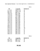 ROMIDEPSIN SOLID FORMS AND USES THEREOF diagram and image