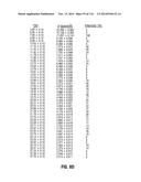 ROMIDEPSIN SOLID FORMS AND USES THEREOF diagram and image