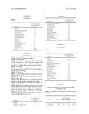 TOPICAL APPLICATION OF IVERMECTIN FOR THE TREATMENT OF DERMATOLOGICAL     CONDITIONS/AFFLICTIONS diagram and image