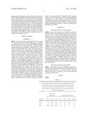 MAO-B INHIBITORS DERIVED FROM THE ONE-CARBON CYCLE diagram and image