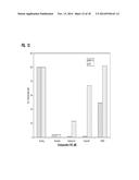 TREATMENT OF EBV AND KHSV INFECTION AND ASSOCIATED ABNORMAL CELLULAR     PROLIFERATION diagram and image