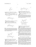 Silicon-Containing Fumaric Acid Esters diagram and image