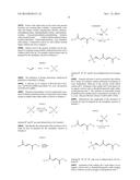 Silicon-Containing Fumaric Acid Esters diagram and image