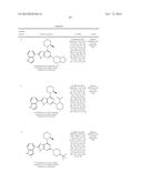 NOVEL PURINE DERIVATIVES AND THEIR USE IN THE TREATMENT OF DISEASE diagram and image