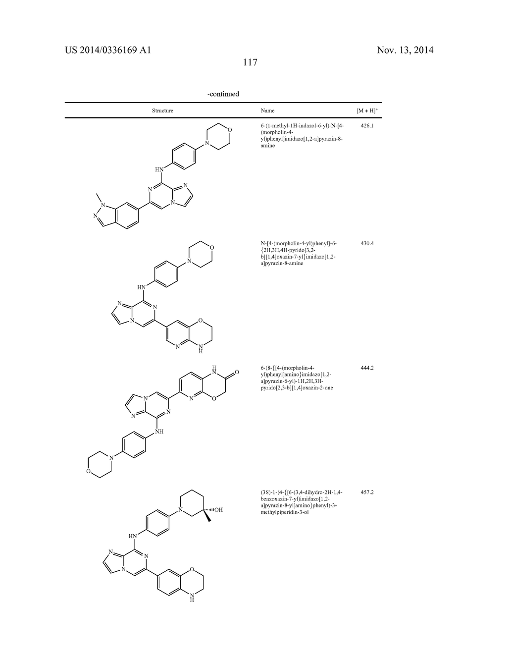 IMIDAZOPYRAZINE SYK INHIBITORS - diagram, schematic, and image 118