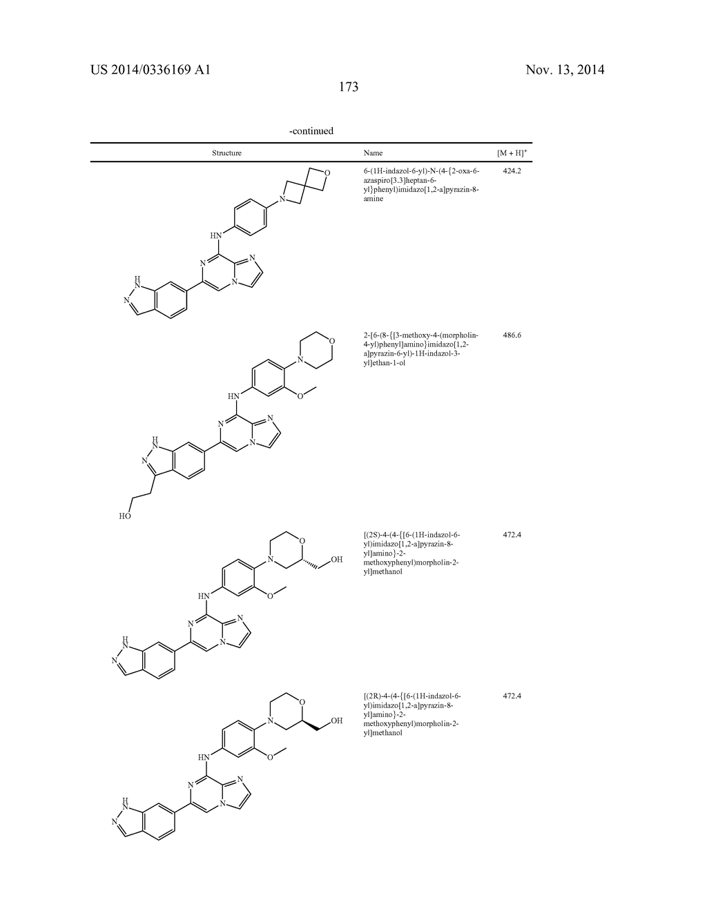 IMIDAZOPYRAZINE SYK INHIBITORS - diagram, schematic, and image 174