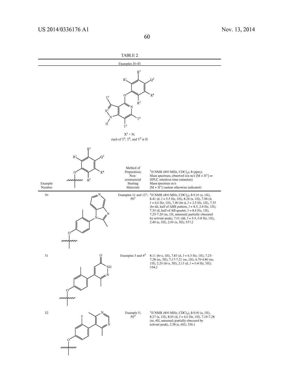 HETEROAROMATIC COMPOUNDS AND THEIR USE AS DOPAMINE D1 LIGANDS - diagram, schematic, and image 61