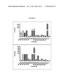 METHODS FOR TREATING LEISHMANIASIS diagram and image