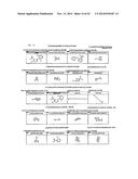 METHODS FOR TREATING LEISHMANIASIS diagram and image