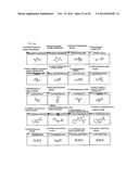 METHODS FOR TREATING LEISHMANIASIS diagram and image