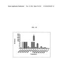 METHODS FOR TREATING LEISHMANIASIS diagram and image