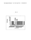 METHODS FOR TREATING LEISHMANIASIS diagram and image