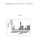 METHODS FOR TREATING LEISHMANIASIS diagram and image