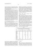 METHODS FOR TREATING LEISHMANIASIS diagram and image