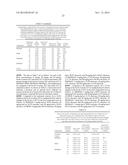 METHODS FOR TREATING LEISHMANIASIS diagram and image