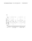 BENZIMIDAZOLE DERIVATIVES AS BROMODOMAIN INHIBITORS diagram and image