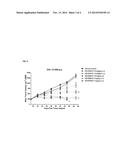 BENZIMIDAZOLE DERIVATIVES AS BROMODOMAIN INHIBITORS diagram and image