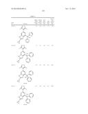 BENZIMIDAZOLE DERIVATIVES AS BROMODOMAIN INHIBITORS diagram and image