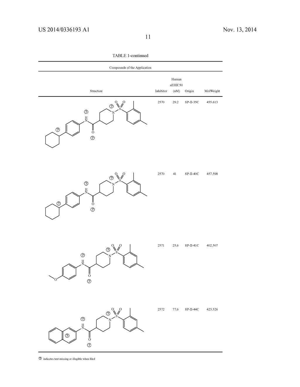 POTENT NON-UREA INHIBITORS OF SOLUBLE EPOXIDE HYDROLASE - diagram, schematic, and image 13