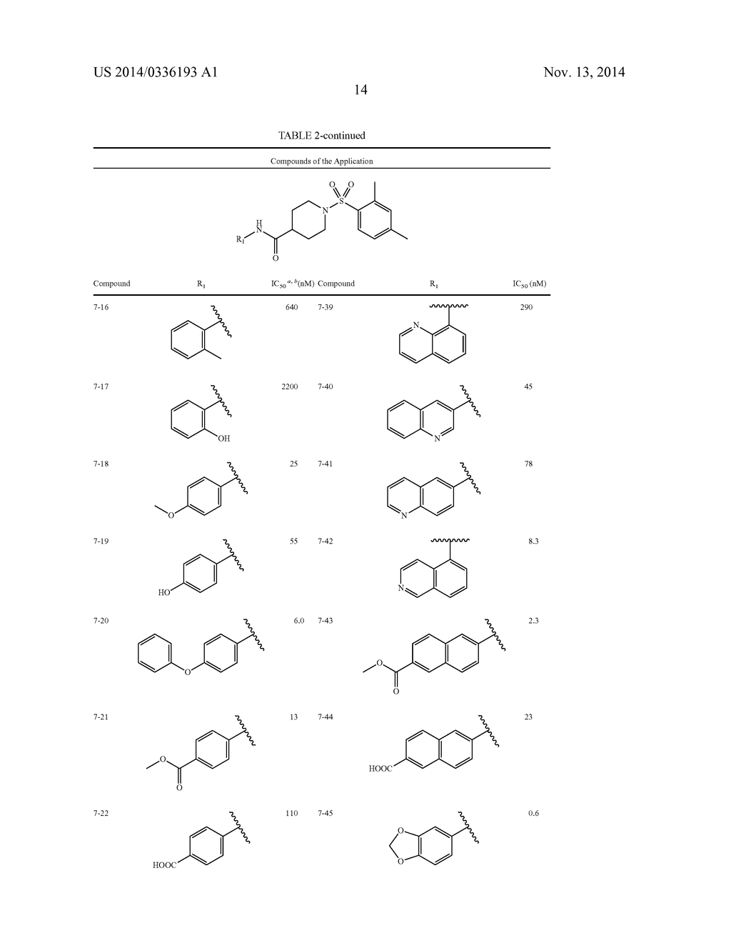 POTENT NON-UREA INHIBITORS OF SOLUBLE EPOXIDE HYDROLASE - diagram, schematic, and image 16