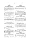 ARYLOSULFONAMIDES FOR THE TREATMENT OF CNS DISEASES diagram and image