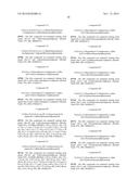 ARYLOSULFONAMIDES FOR THE TREATMENT OF CNS DISEASES diagram and image