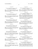 ARYLOSULFONAMIDES FOR THE TREATMENT OF CNS DISEASES diagram and image