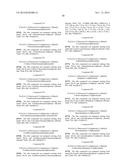 ARYLOSULFONAMIDES FOR THE TREATMENT OF CNS DISEASES diagram and image