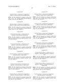 ARYLOSULFONAMIDES FOR THE TREATMENT OF CNS DISEASES diagram and image