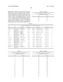 ARYLOSULFONAMIDES FOR THE TREATMENT OF CNS DISEASES diagram and image