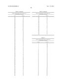 ARYLOSULFONAMIDES FOR THE TREATMENT OF CNS DISEASES diagram and image