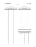 ARYLOSULFONAMIDES FOR THE TREATMENT OF CNS DISEASES diagram and image