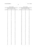 ARYLOSULFONAMIDES FOR THE TREATMENT OF CNS DISEASES diagram and image