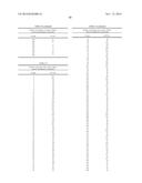 ARYLOSULFONAMIDES FOR THE TREATMENT OF CNS DISEASES diagram and image