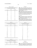 ARYLOSULFONAMIDES FOR THE TREATMENT OF CNS DISEASES diagram and image