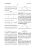 ARYLOSULFONAMIDES FOR THE TREATMENT OF CNS DISEASES diagram and image