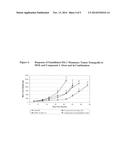 ARYL UREA COMPOUNDS IN COMBINATION WITH OTHER CYTOSTATIC OR CYTOTOXIC     AGENTS FOR TREATING HUMAN CANCERS diagram and image