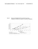 ARYL UREA COMPOUNDS IN COMBINATION WITH OTHER CYTOSTATIC OR CYTOTOXIC     AGENTS FOR TREATING HUMAN CANCERS diagram and image