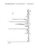 Crystalline forms of     2-(2-methylamino-pyrimidin-4-yl)-1H-Indole-5-carboxylic acid [     (S)-1-carbamoyl-2-(phenyl-pyrimidin-2-yl-amino) -ethyl ] -amide diagram and image